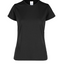 Playera Cuello Redondo Manga Corta Dama